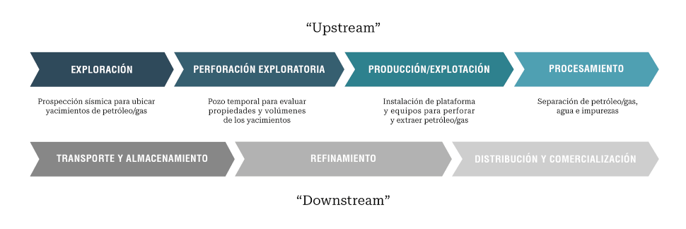 Descripción de la imagen